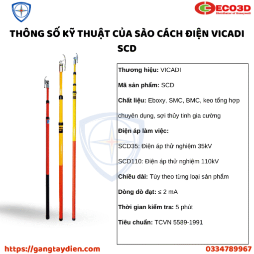 SÀO CÁCH ĐIỆN VICADI, Bảo hộ eco3d, dụng cụ cácg điện,