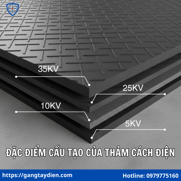 đặc điểm cấu tạo của thảm cách điện, cấu tạo thảm cách điện gồm những gì, vật liệu sản xuất thảm cách điện, quy trình kiểm định thảm cách điện, vị trí lắp đặt thảm cách điện, thảm cách điện dùng ở đâu trong nhà xưởng, bảo hộ điện eco3d, eco3d,