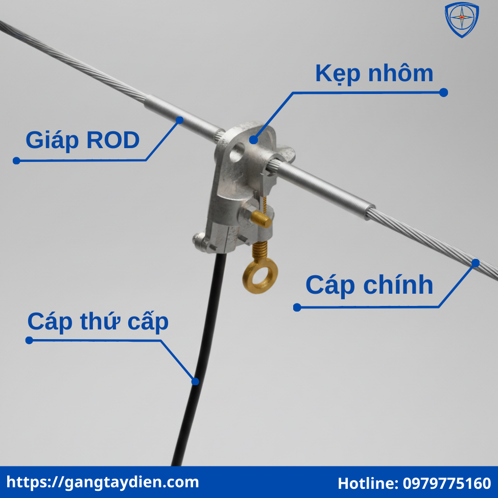 Kẹp nhôm cho cáp trần mssc-3311