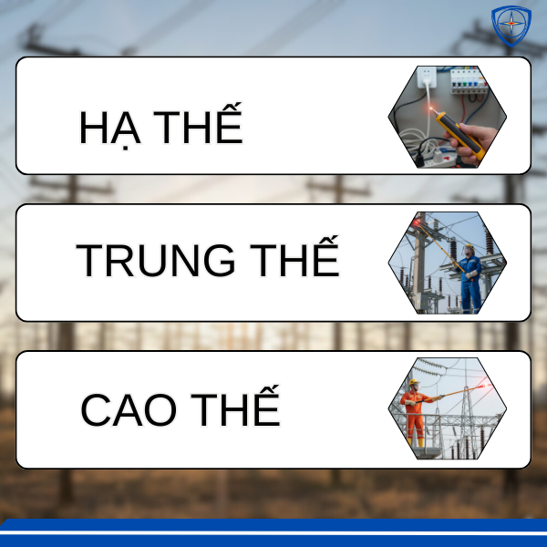 bút thử điện không chạm, bút thử điện không tiếp xúc, bút thử điện cảm ứng, bút thử điện không chạm cho kỹ thuật viên, bút thử điện không chạm công nghiệp, dụng cụ kiểm tra điện không tiếp xúc, bút thử điện không chạm dùng trong bảo trì điện, mua bút thử điện không chạm, giá bút thử điện không chạm, bút thử điện không chạm cho doanh nghiệp, bút thử điện 35kv. bút thử điện 110kv, bút thử điện 220kv, bút thử điện VICADI, bút thử điện không chạm salisbury, eco3d, bảo hộ điện eco3d, 