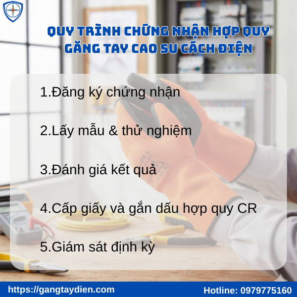 Chứng nhận hợp quy găng tay cao su cách điện, giấy chứng nhận hợp quy, chứng nhận sản phẩm phù hợp tiêu chuẩn, giấy chứng nhận phù hợp quy chuẩn kỹ thuật, tổ chức chứng nhận hợp quy,  bảo hộ điện eco3d, 