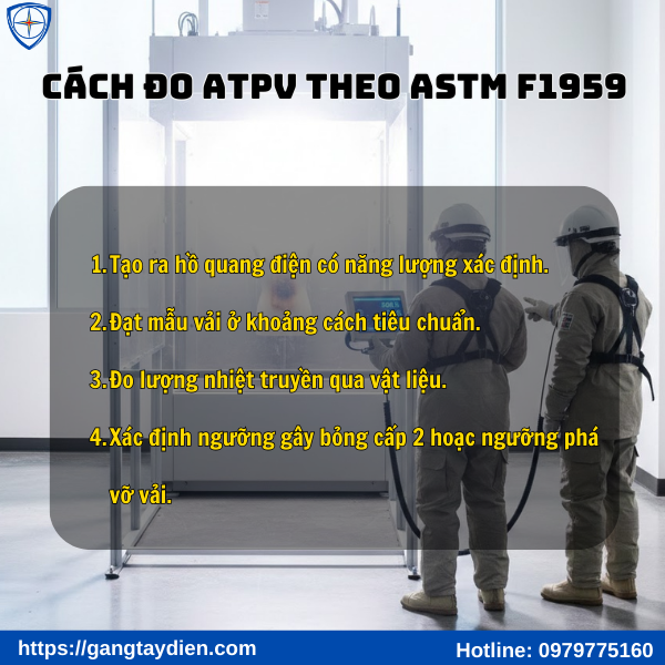Giá trị ATPV, ATPV và EBT, EBT là gì, chỉ số ATPV, tiêu chuẩn quần áo chống hồ quang, PPE hồ quang, Arc Flash PPE,cách đo ATPV, mức bảo vệ hồ quang điện, tiêu chuẩn ASTM F1959, chênh lệch ATPV và EBT, quần áo chống cháy FR, 